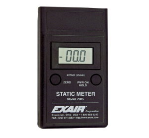 Static Meter